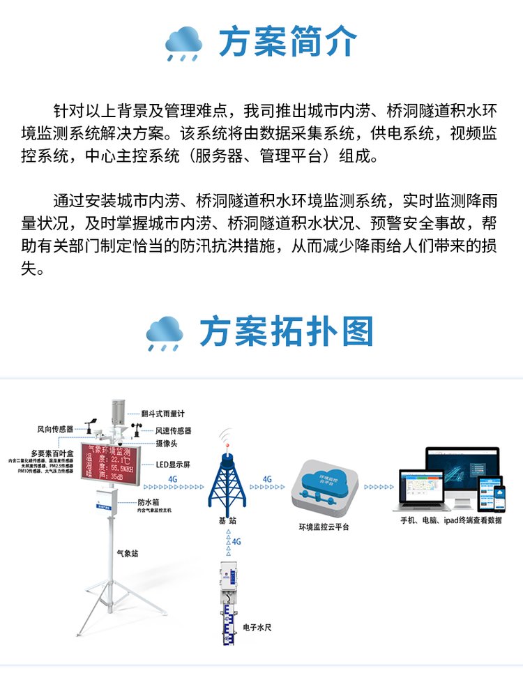 建大仁科城市內澇積水監控預警方案與通信工程設計